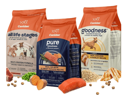 canidae pet food
